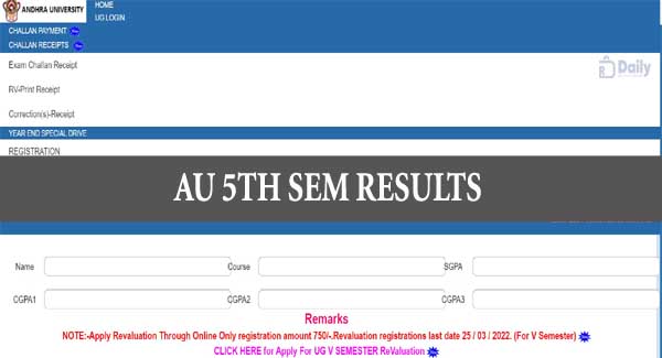 AU Degree 5th Sem Results