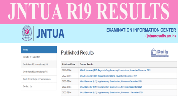 JNTUA R19 Results