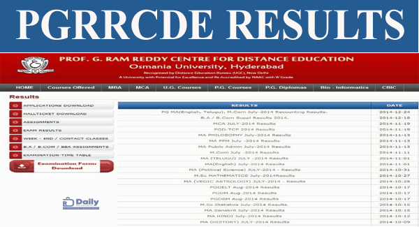 PGRRCDE Results