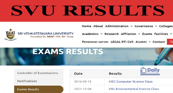 SVU UG 1st Sem Results