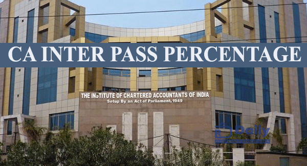 CA Inter Result Pass Percentage